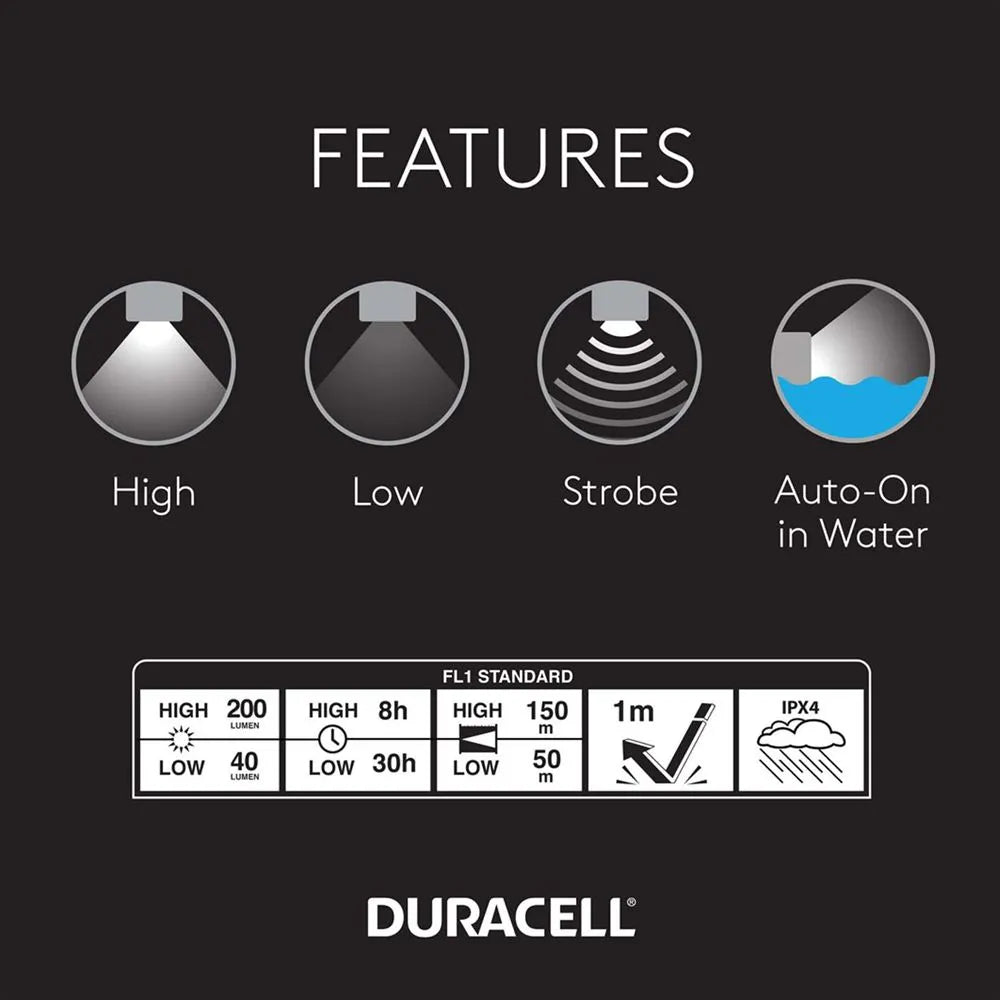 Duracell® Floating Flashlight, 200 Lumen (Price per pack of 6)