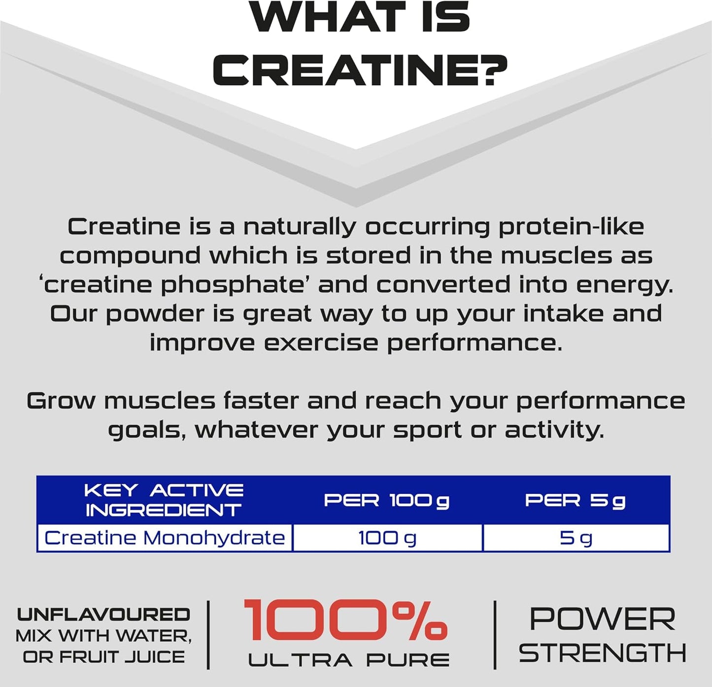 P3053 SCI-MX Pure Creatine Monohydrate 250g