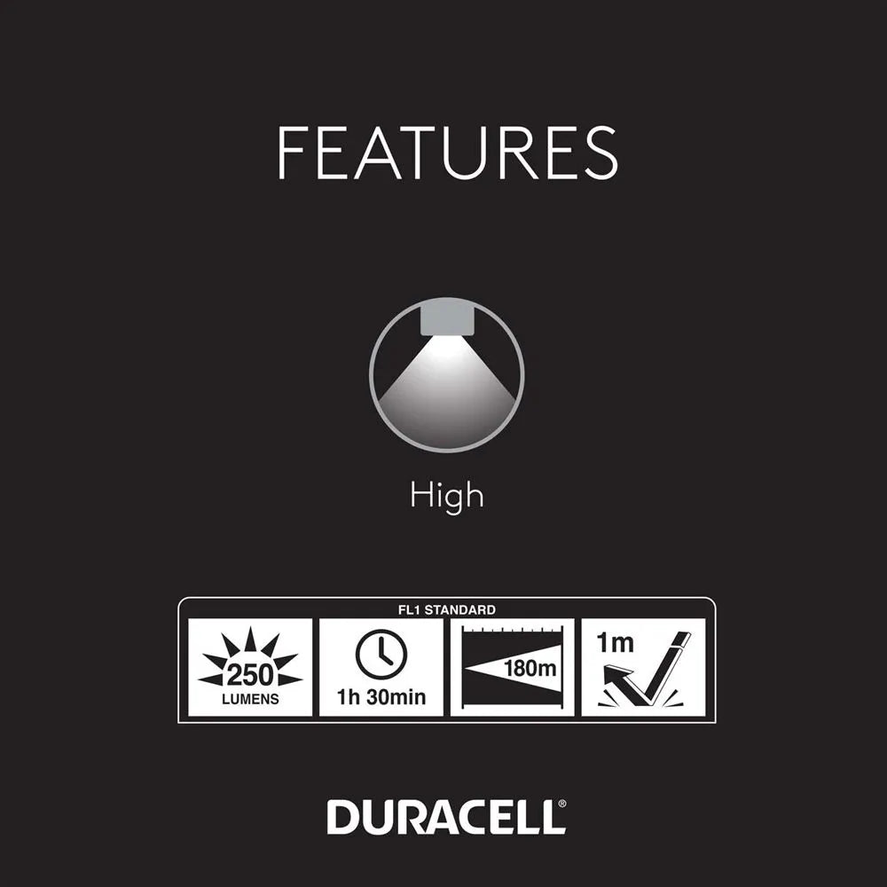 Lampe de poche en aluminium Duracell®, 250 lumens (prix par paquet de 10)