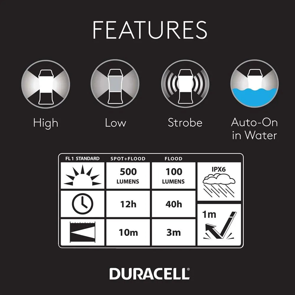Duracell® Floating Lantern, 500 Lumen (Price per pack of 4)