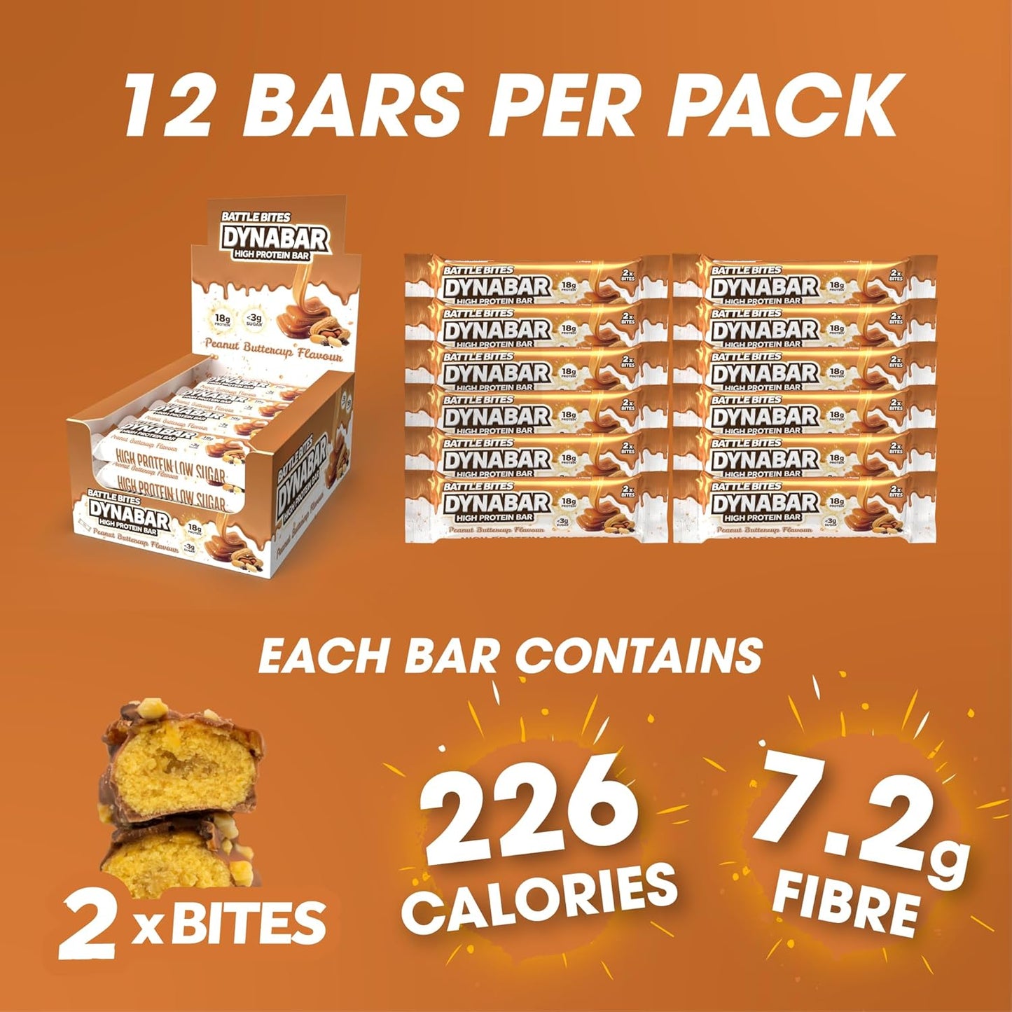 Battle Bites DynaBar Peanut Butter Cup, 60g - Price per box of 12