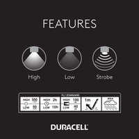 Duracell® Focusing Flashlight, 550 Lumen (Price per pack of 8)